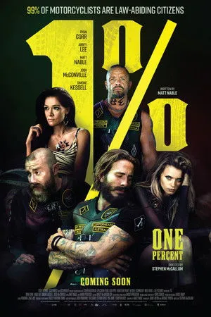 1% poszter