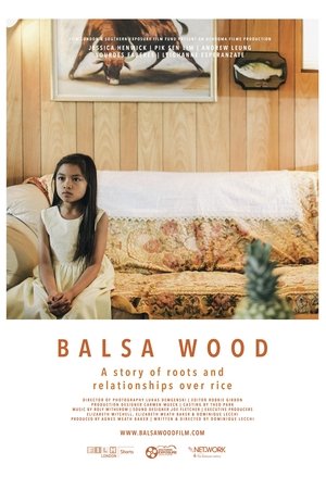 Balsa Wood