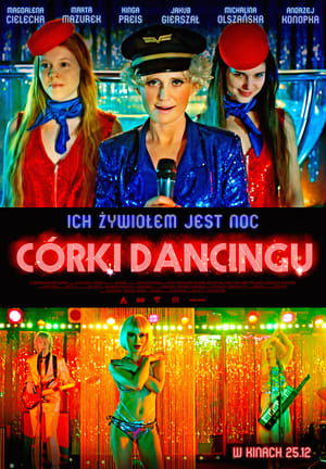 Córki dancingu
