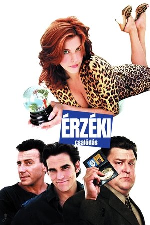 Érzéki csalódás