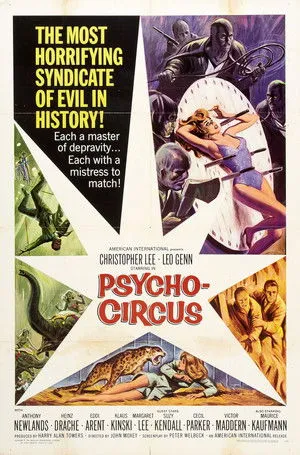 Circus of Fear poszter