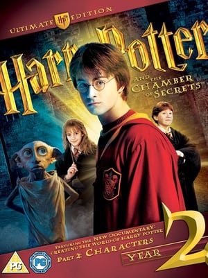 Creating the World of Harry Potter: Characters